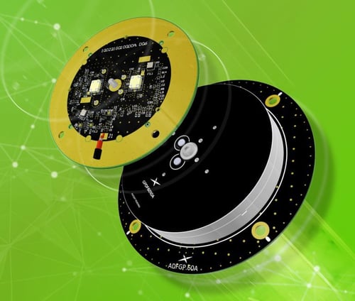 Integration Best Practices Image